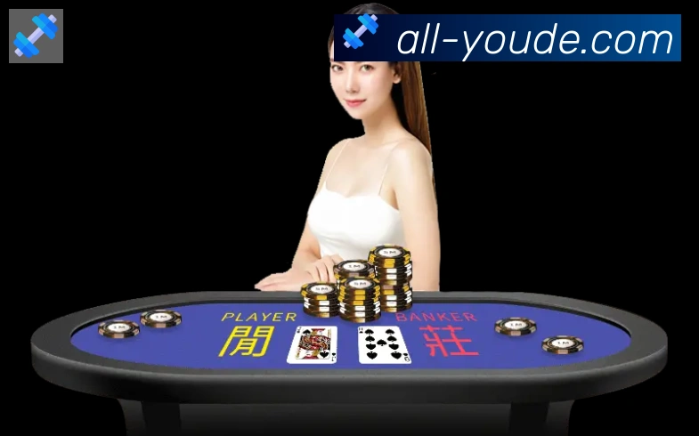 AI Risk Control